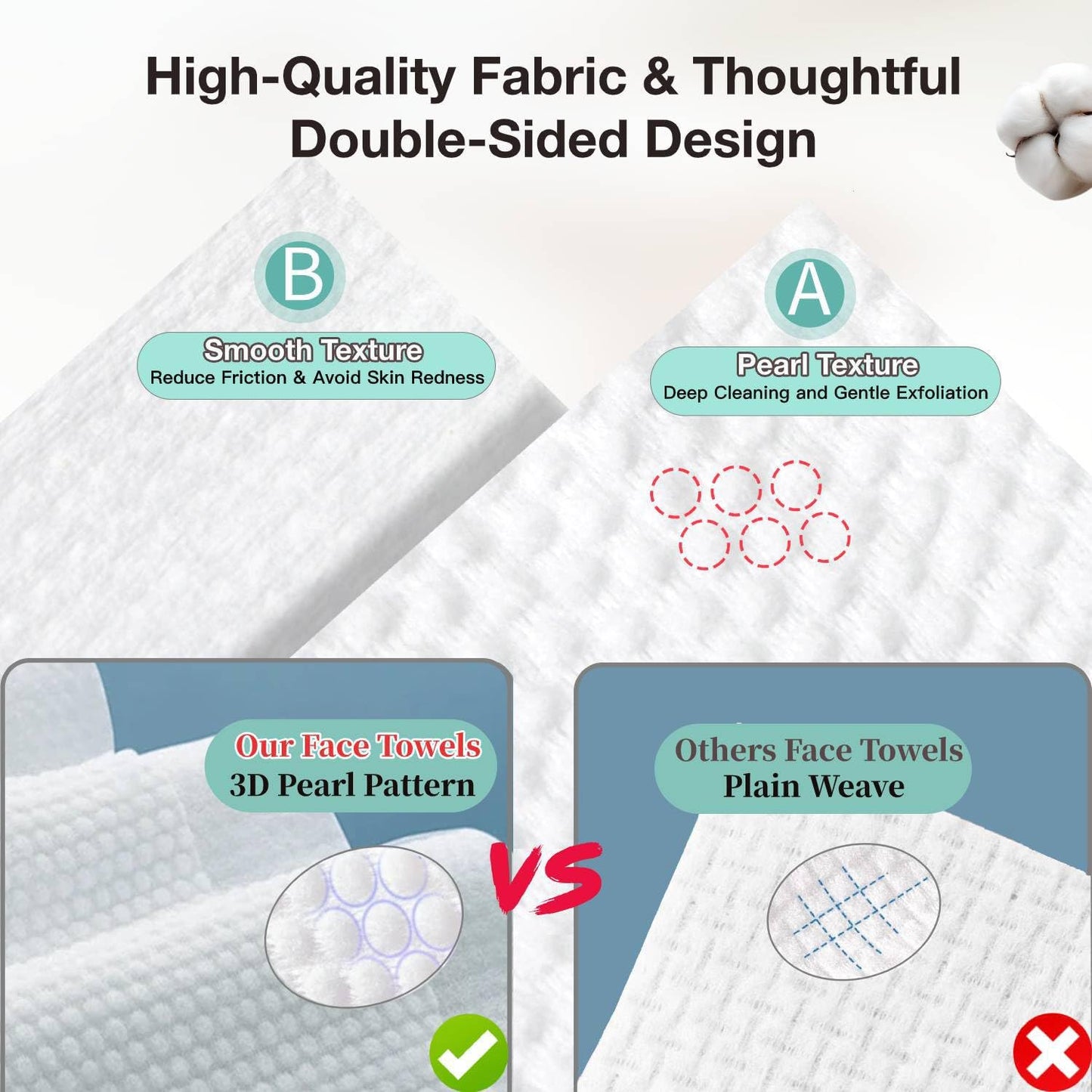 100% Pure Cotton Disposable Face Towel, 2 Pack Soft & Skin Friendly Face Towelettes Disposable for Sensitive Skin, Lint- Free Makeup Remover Dry Wipes, Thick Facial Towels Disposable