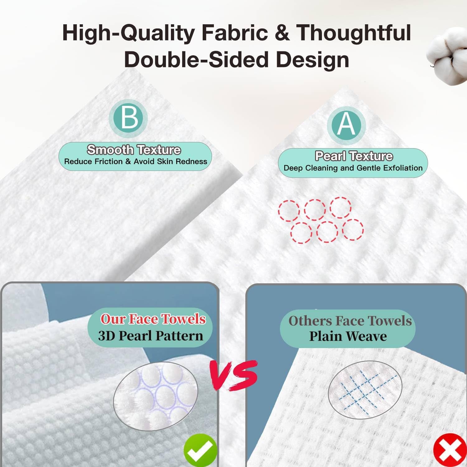 100% Pure Cotton Disposable Face Towel, 2 Pack Soft & Skin Friendly Face Towelettes Disposable for Sensitive Skin, Lint- Free Makeup Remover Dry Wipes, Thick Facial Towels Disposable