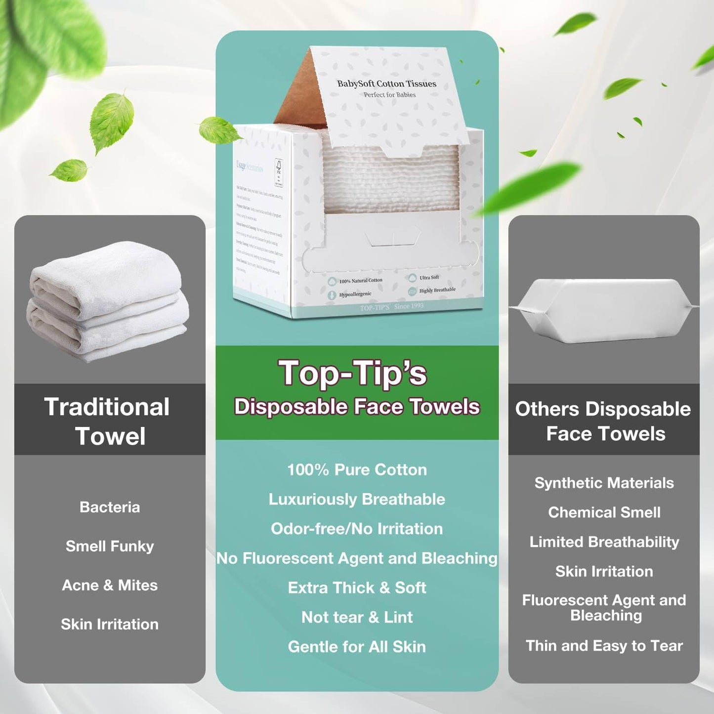 100% Pure Cotton Disposable Face Towel, 2 Pack Soft & Skin Friendly Face Towelettes Disposable for Sensitive Skin, Lint- Free Makeup Remover Dry Wipes, Thick Facial Towels Disposable